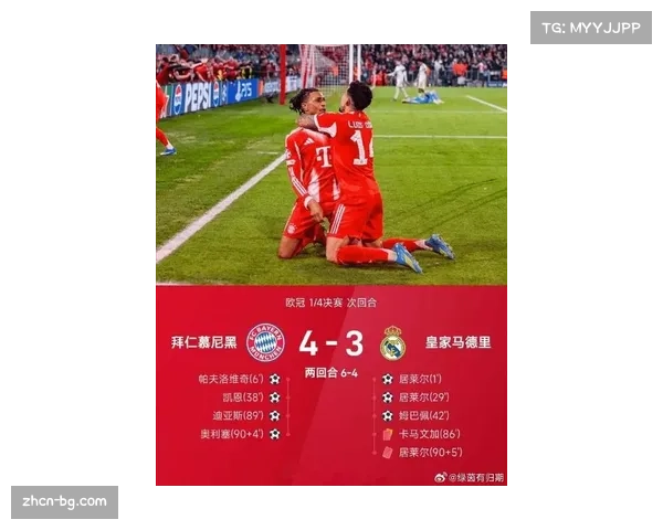 皇马发布欧冠半决赛首回合战拜仁大名单，贝林厄姆伤愈回归